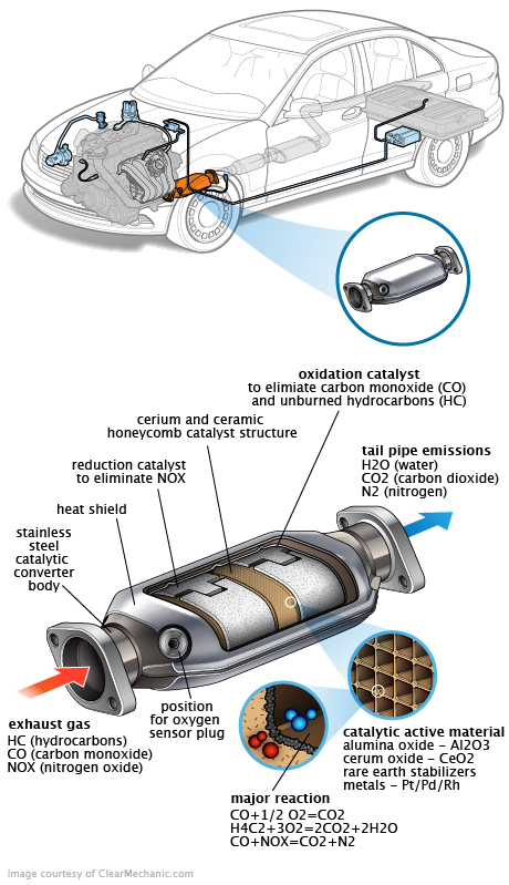 See B1589 in engine